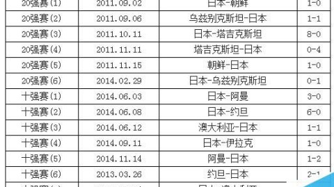 希腊VS波黑：跨级对抗强队考验，世界杯门票背后的命运之战